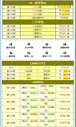 澳门三肖三码精准100%小马哥142期 06-18-20-23-29-33Q：15,澳门三肖三码精准预测之小马哥142期解析——揭秘数字背后的秘密（附号码推荐，06-18-20-23-29-33Q与神秘数字15）