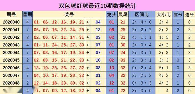 黄大仙三肖三码必中三094期 01-07-09-12-19-23P：36,黄大仙三肖三码必中技巧揭秘，探索第094期的奥秘与策略