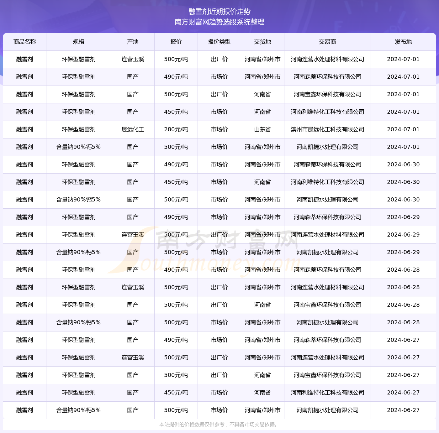 新澳2024年开奖记录106期 01-15-24-26-34-37V：02,新澳2024年开奖记录详解，第106期开奖结果及趋势分析