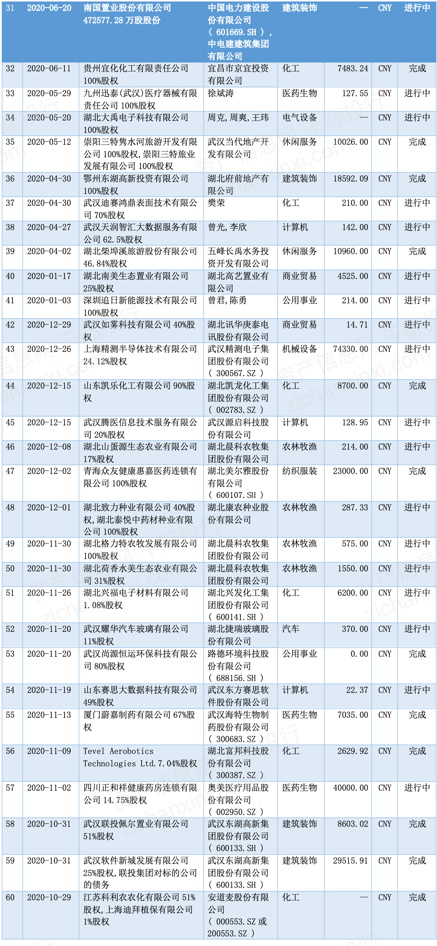 新奥天天免费资料单双111期 02-08-25-30-35-44R：29,新奥天天免费资料单双111期详解，探索数字背后的秘密与策略分析