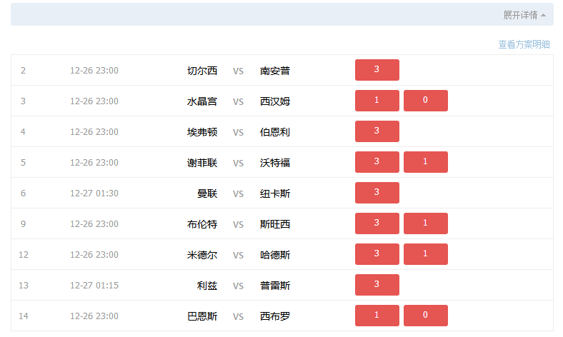 2023澳门码今晚开奖结果软件127期 01-26-29-33-38-39X：41,探索澳门码，2023年软件开奖预测第127期——深度解析与预测