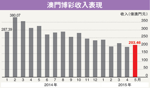 澳门六开彩开奖结果开奖记录2025年001期 12-34-06-45-23-38T：17,澳门六开彩开奖结果开奖记录——探索数字背后的故事（2025年001期）