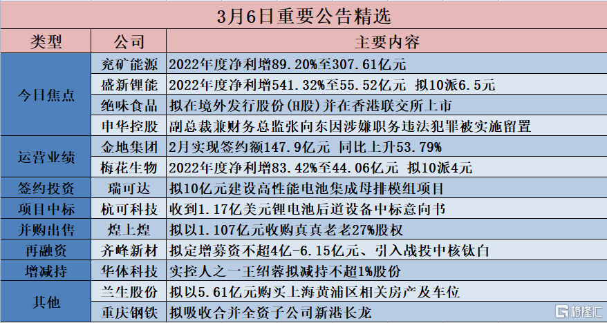 2025香港全年免费资料公开095期 08-16-18-20-30-36D：45,探索香港，2025全年免费资料公开的第095期——深度解析数字组合的魅力